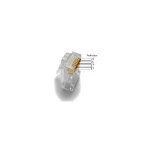 CONECTOR RJ-45 CAT5E MACHO 8 VIAS SOHOPLUS FURUKAWA 35050290 (BL4-P3)